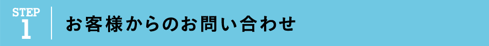 お客様からのお問い合わせ